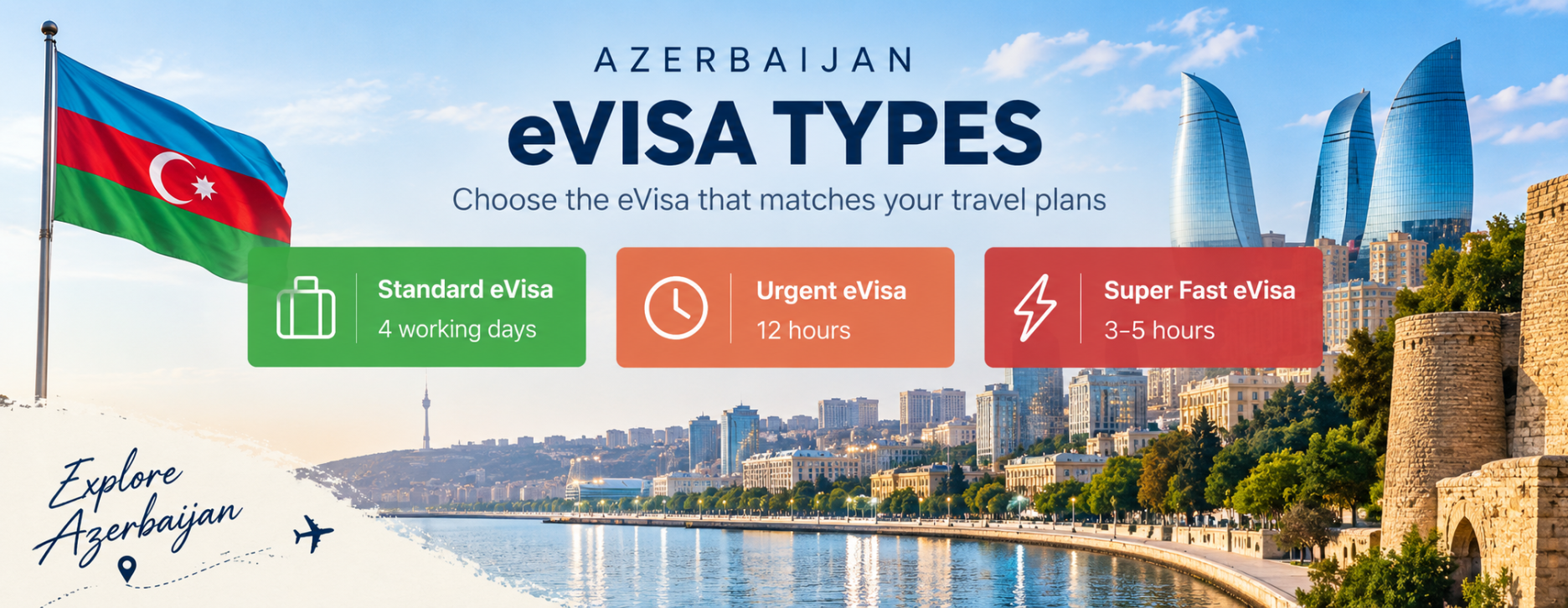 Azerbaijan eVisa Types